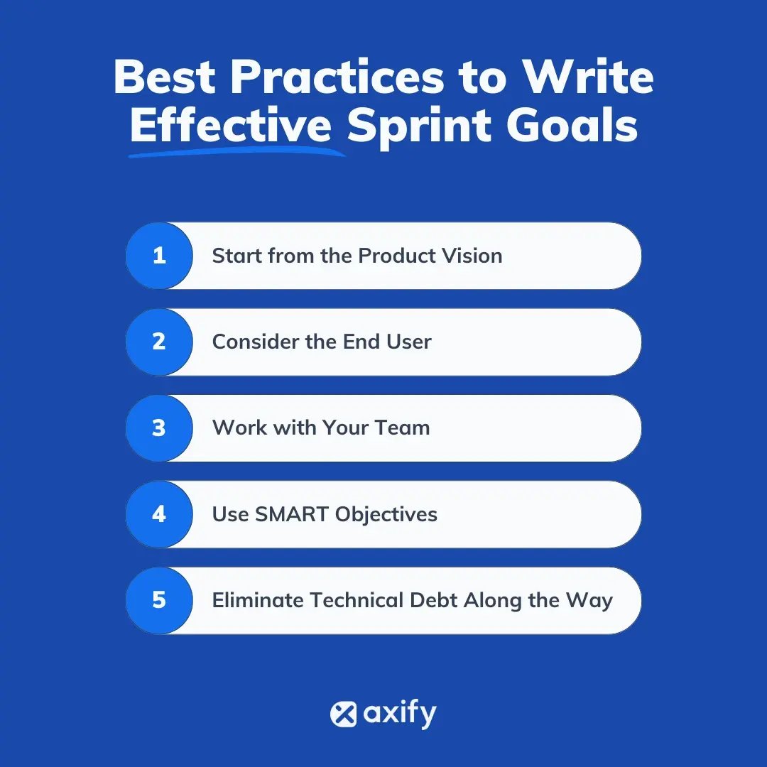 Best Practices to Write Effective Sprint Goals