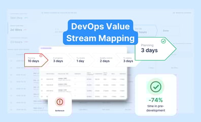 Complete Guide to Leveraging DevOps Value Streams for Better Delivery