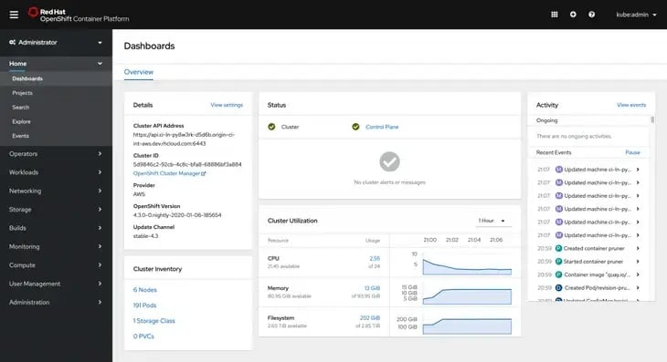 OpenShift dashboard