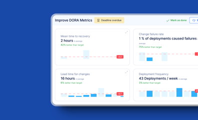 Building a Comprehensive DORA Metrics Dashboard for DevOps Success