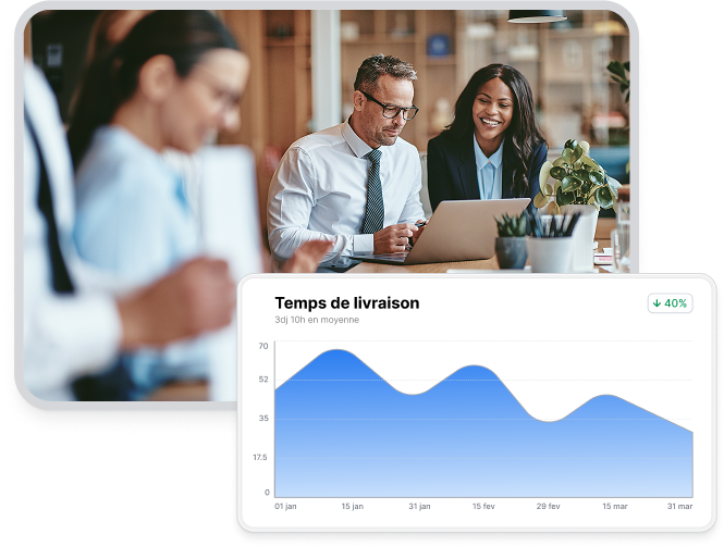 Axify temps de livraison FR