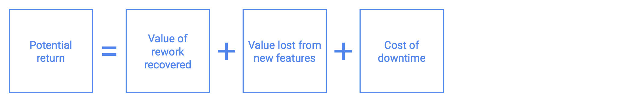 Capture d’écran, le 2023-03-14 à 09 (3)