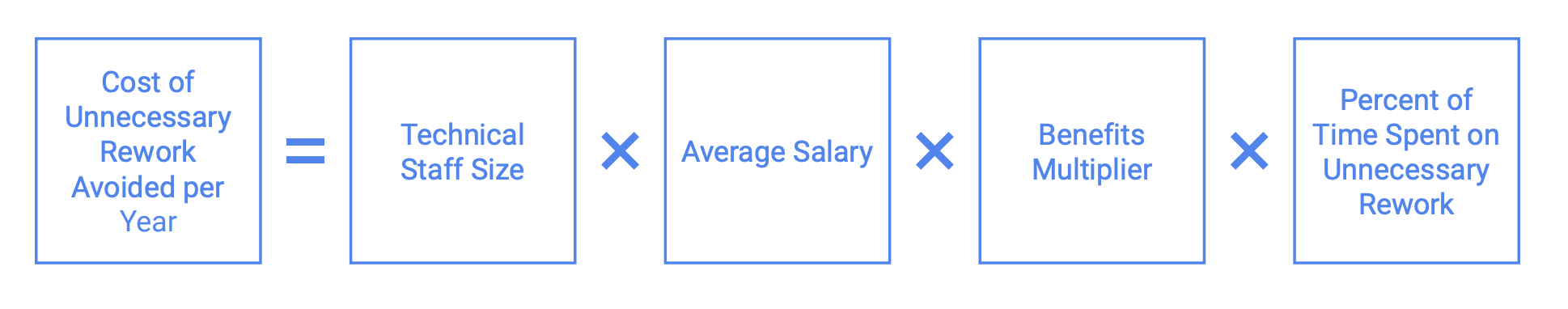 Capture d’écran, le 2023-03-14 à 09-1