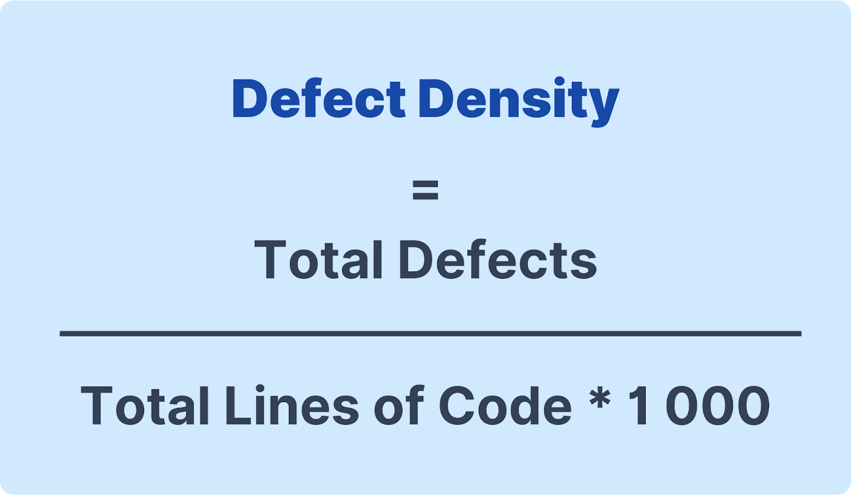 Defect density calculation in software development