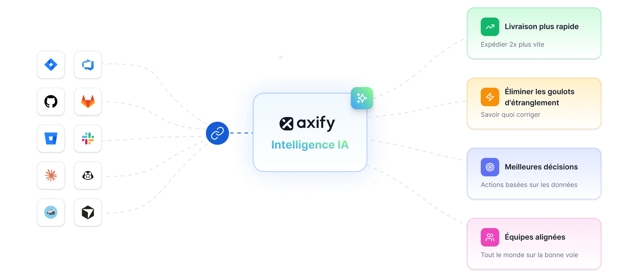 HowItWorksDiagram - FR