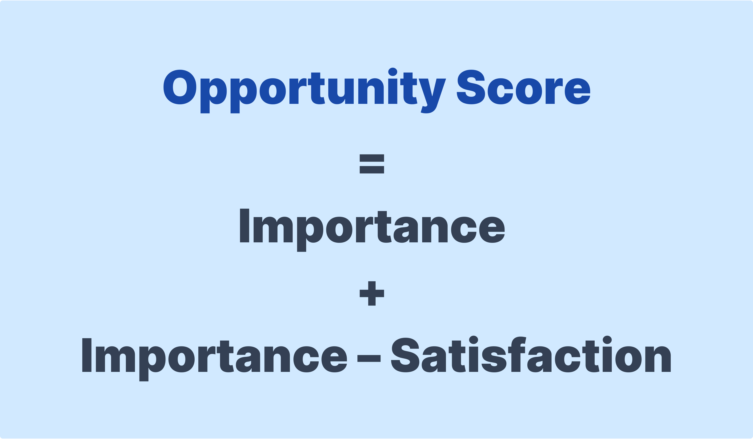 Opportunity Scoring formula to Prioritize Based on Market Demand