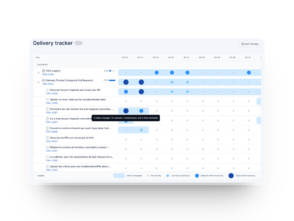 delivery tracker in Axify