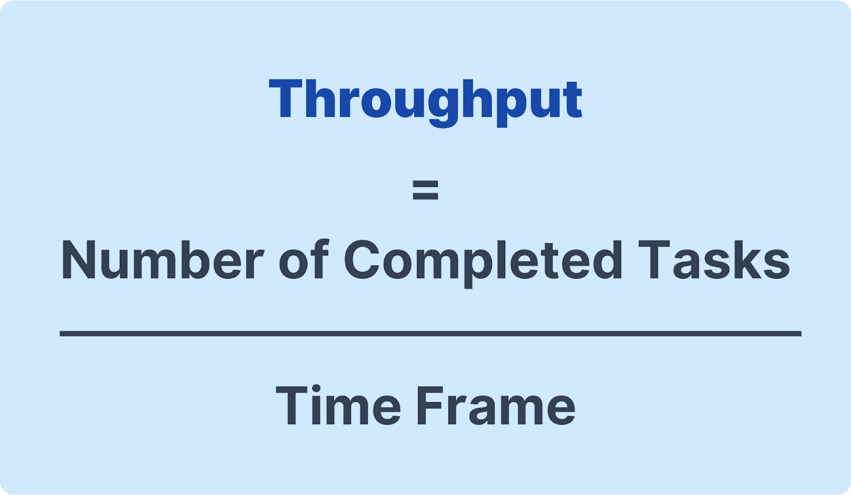Throughput calculation in software development