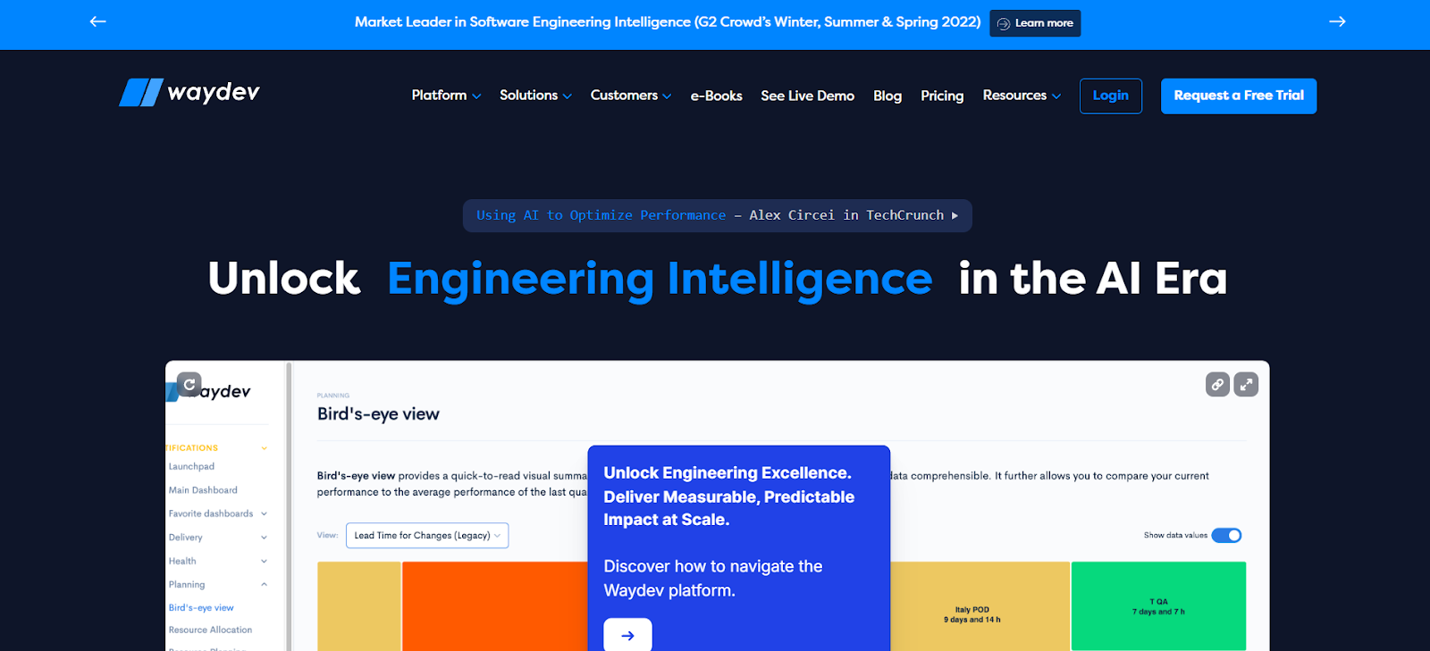 Waydev homepage showing its engineering intelligence platform and performance dashboard.