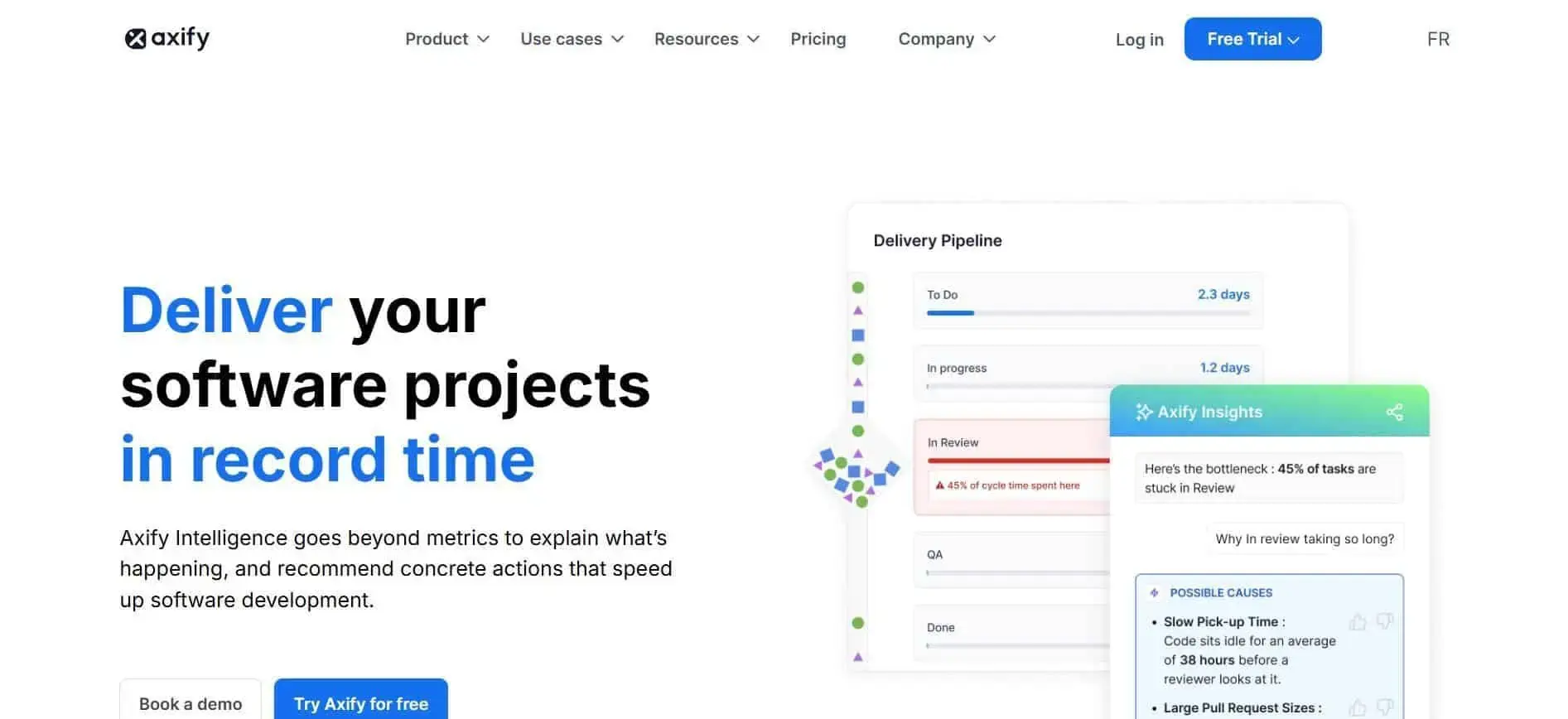 Axify delivery intelligence dashboard showcasing workflow insights and bottleneck identification for accelerating software projects.